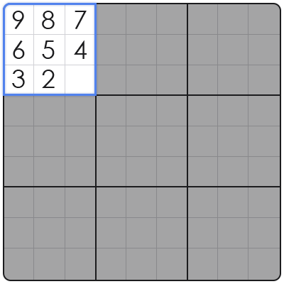 how to solve hardest sudoku